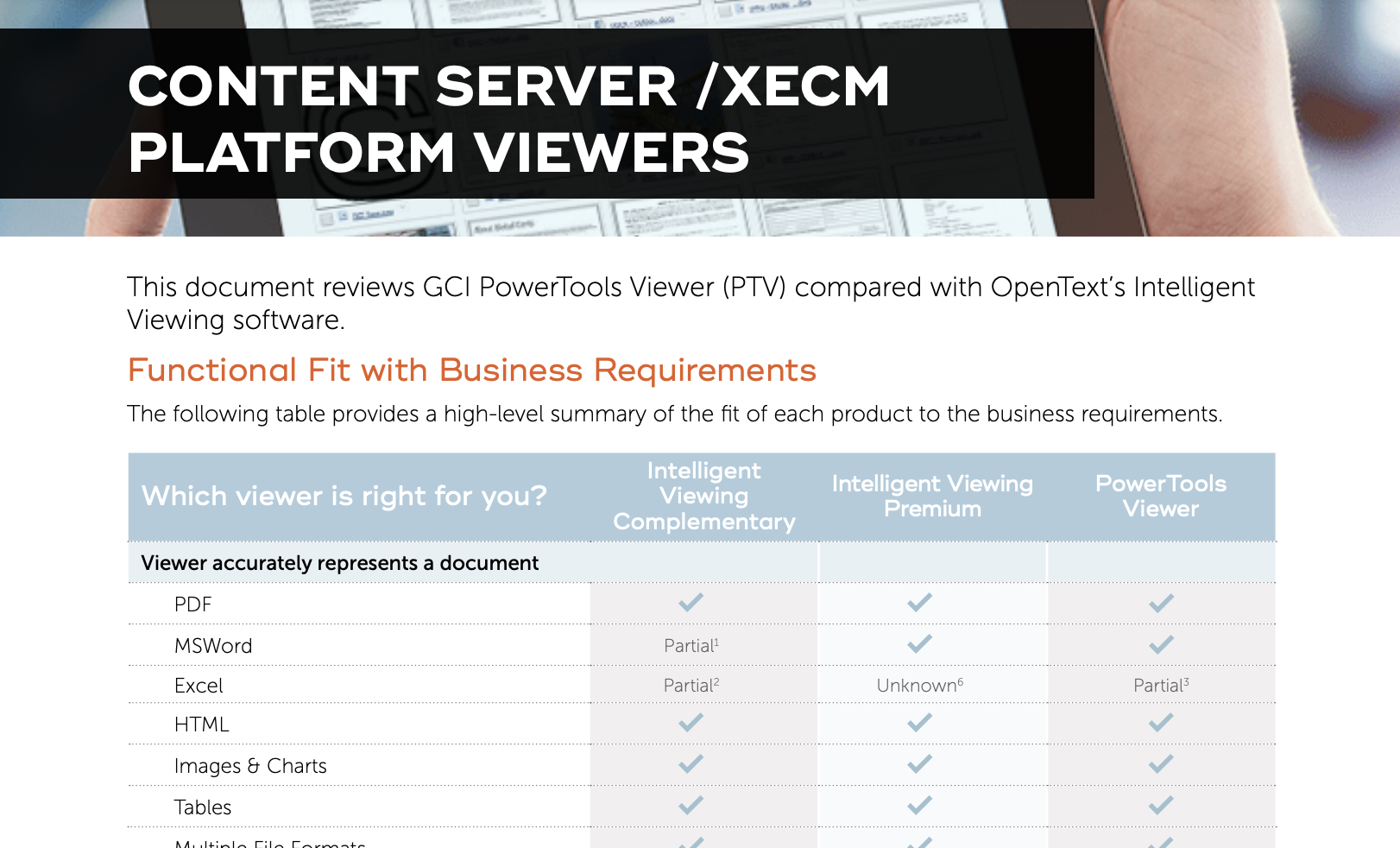 CONTENT SERVER