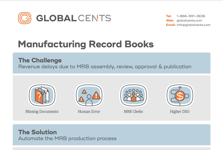 MBR_InfoGraphic