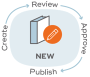controlled-doc-lifecycle-new